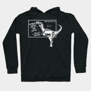 Velociraptor Funny Physics Joke Raptor Dinosaur Hoodie